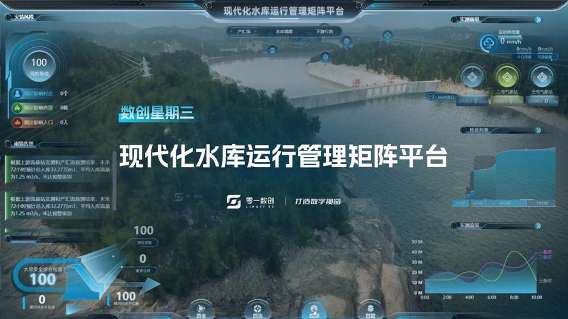 智慧六合旅游